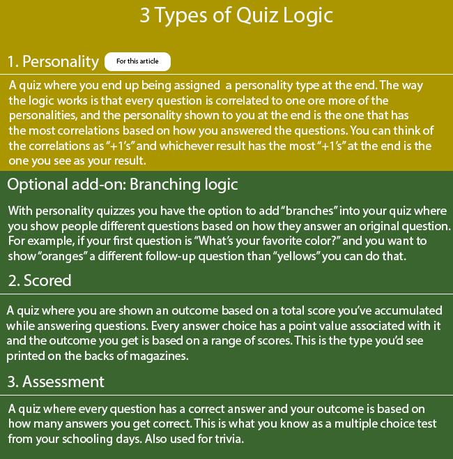 How To Make The Logic For Your Personality Quiz Interact Blog