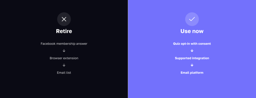 Retire scraped group-email workflows and use an explicit quiz opt-in instead.