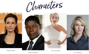 images of famous people or characters who match the archetype