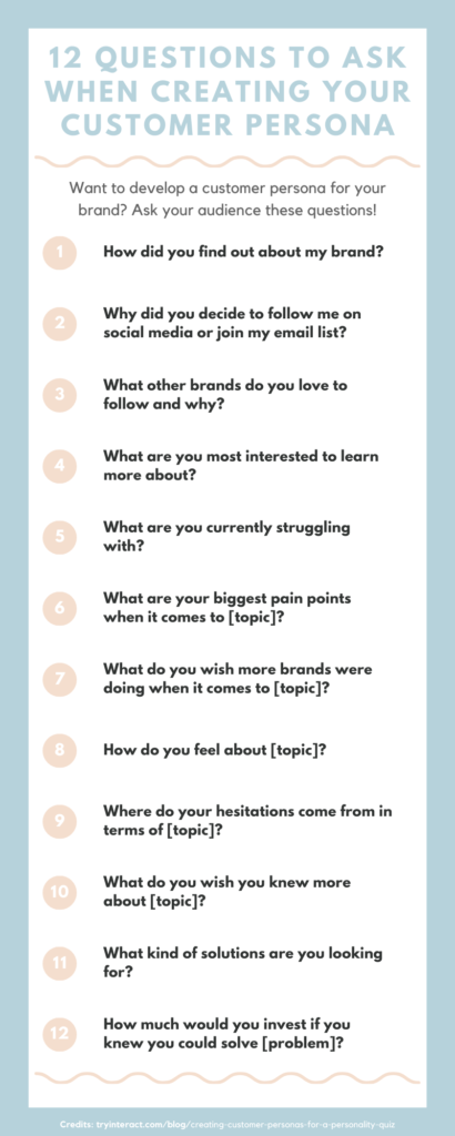 Infographic with 12 questions to ask when creating your customer persona