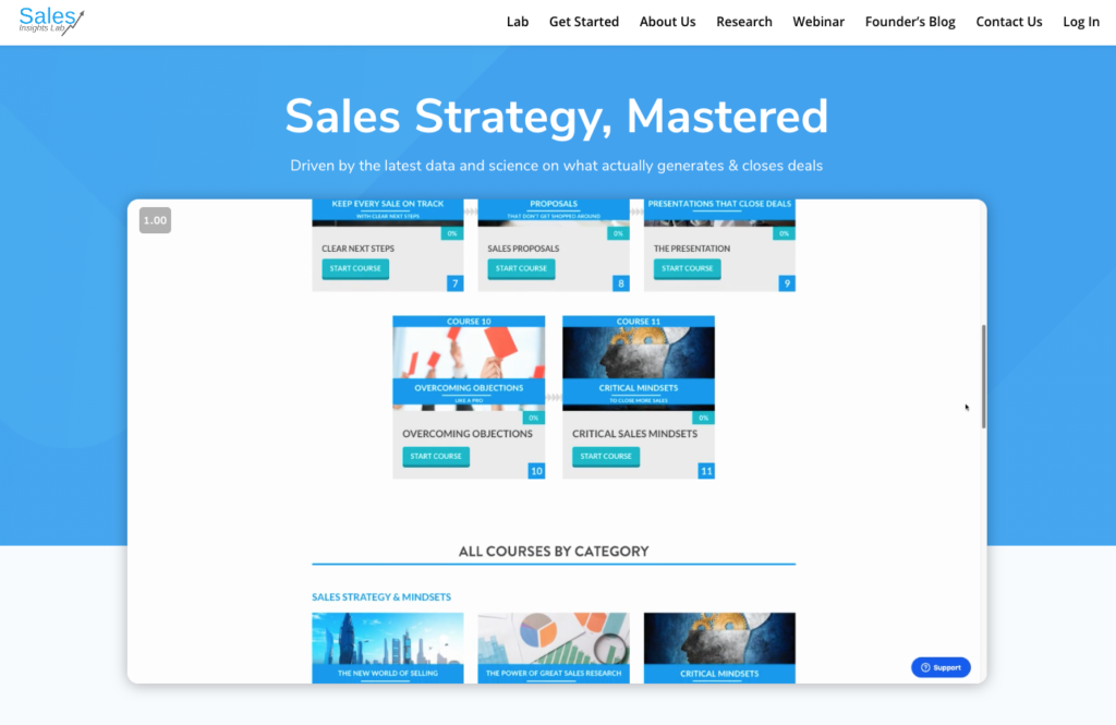 Sales Strategy Mastered landing page