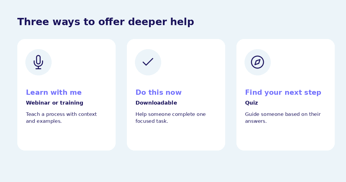 Three lead-magnet options: learn with a training, complete a task with a downloadable, and find a next step with a quiz.