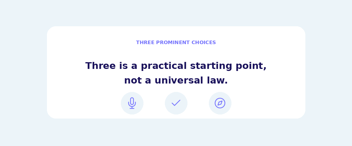 Three prominent choices are a practical starting point, not a universal law.