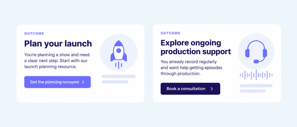 two illustrative outcome pages: “Plan your launch” linking to the planning resource and “Explore ongoing production support” linking to consultation booking