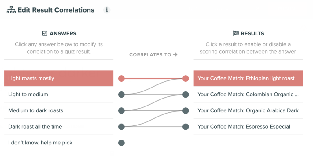 coffee match correlations