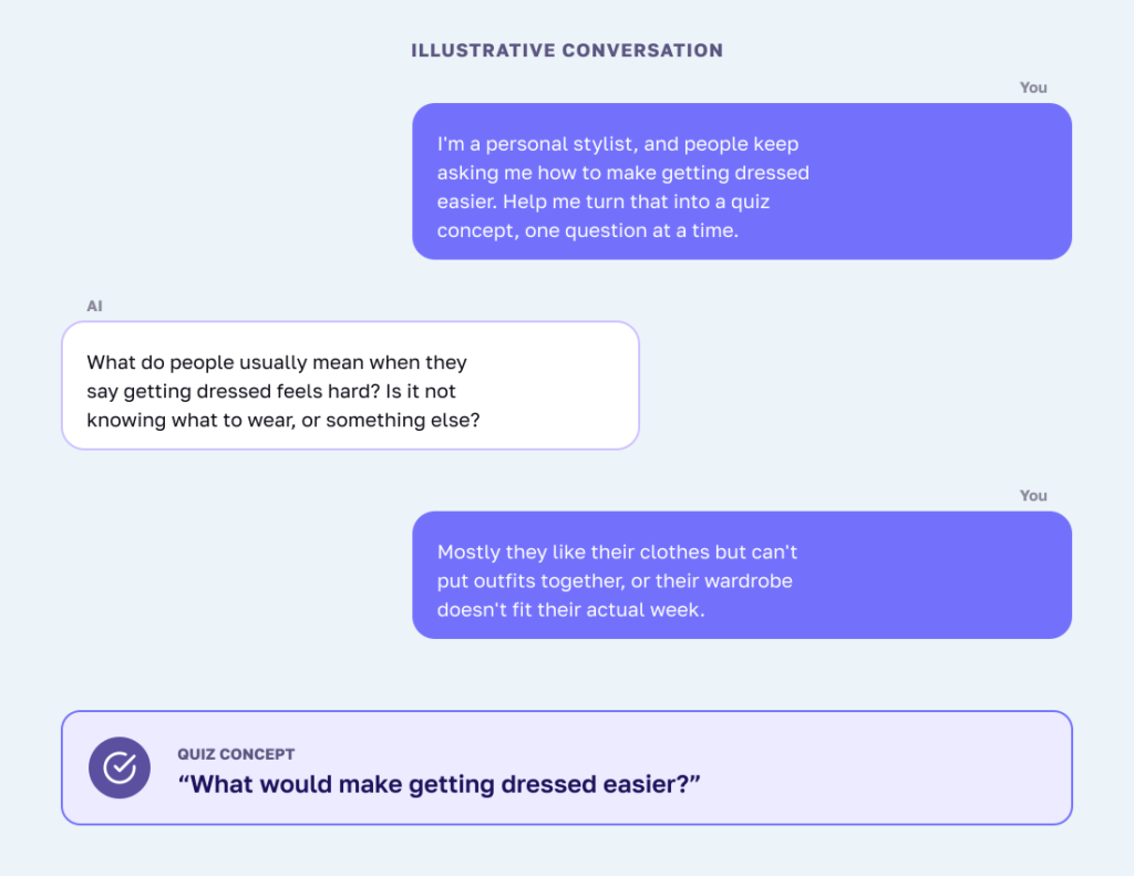 a fictional conversation about the stylist’s recurring customer question, ending with the quiz concept.