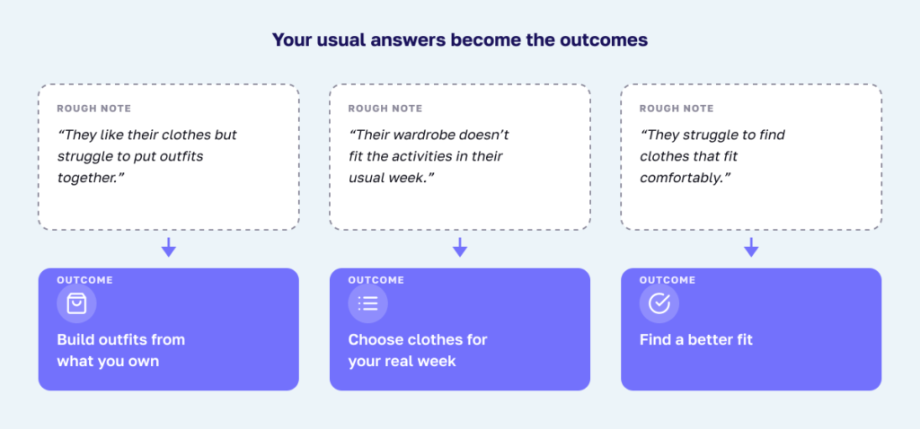 rough notes from the fictional stylist grouped into the three possible outcomes.