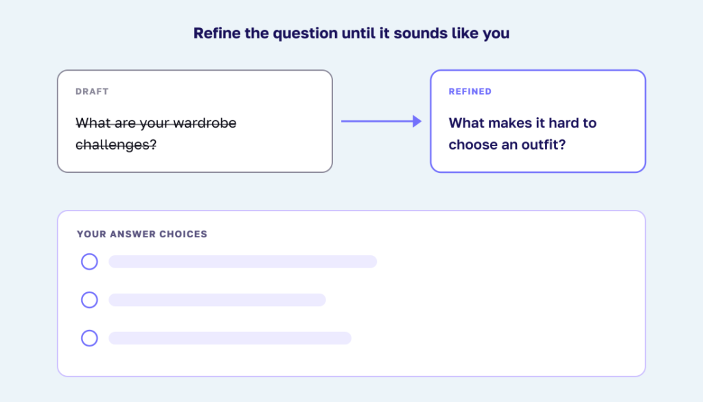 one fictional question being refined from “What are your wardrobe challenges?” to “What makes it hard to choose an outfit?”