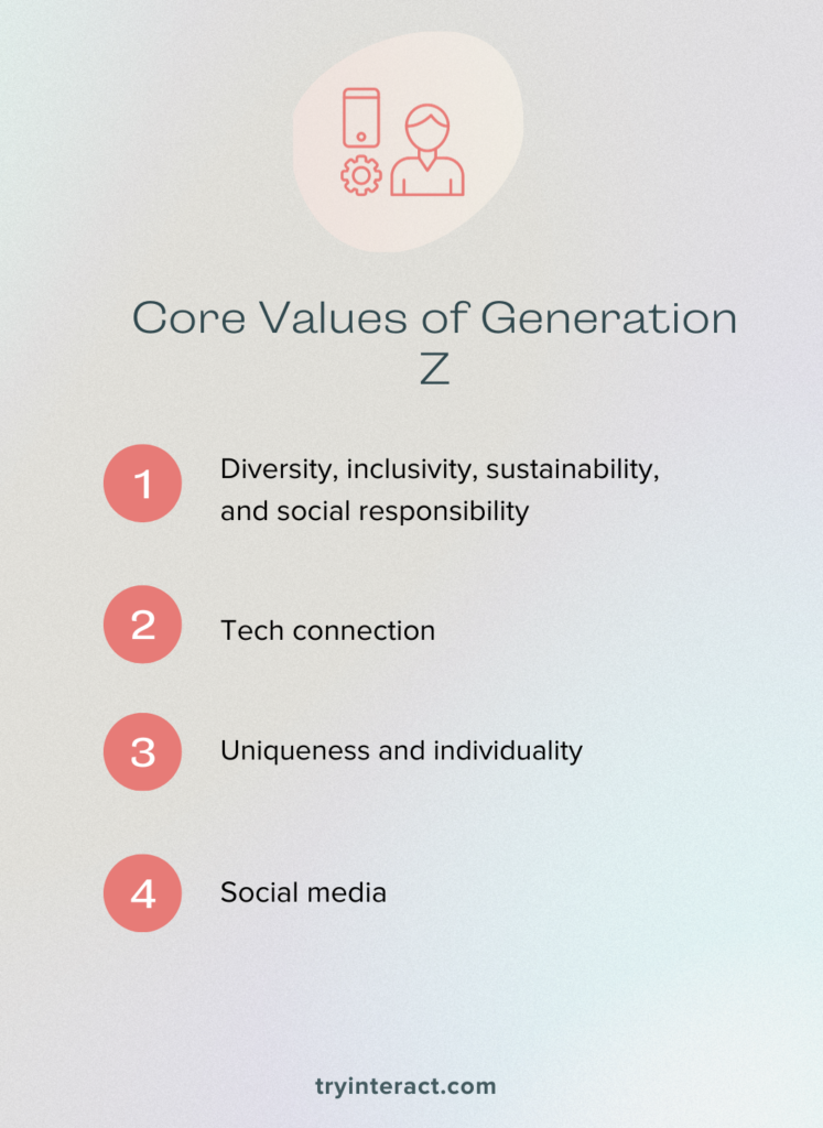 core values of gen z graphic
