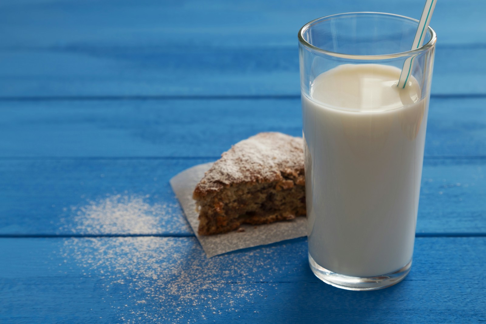 Lactose Intolerance Trivia Questions and Answers Interact Blog