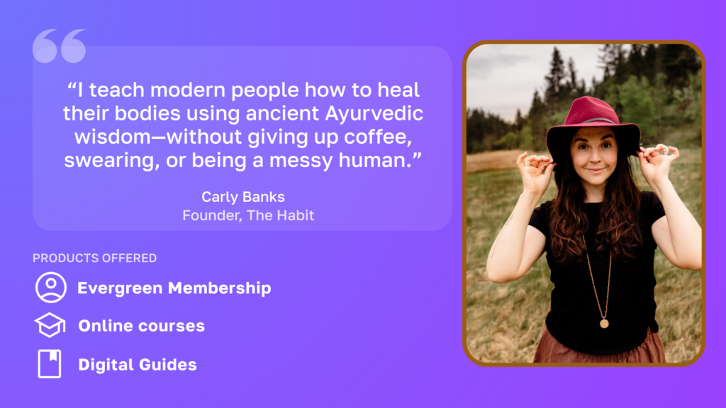 About The Habit Ayurveda