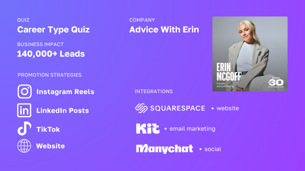 Advice With Erin Quiz Statistics
