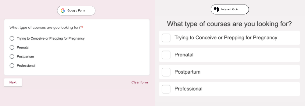 Google Forms Quiz Question Versus Interact Quiz Question