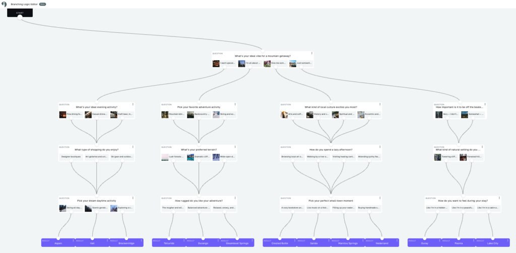 Interact Quiz Branching Logic Visual Map