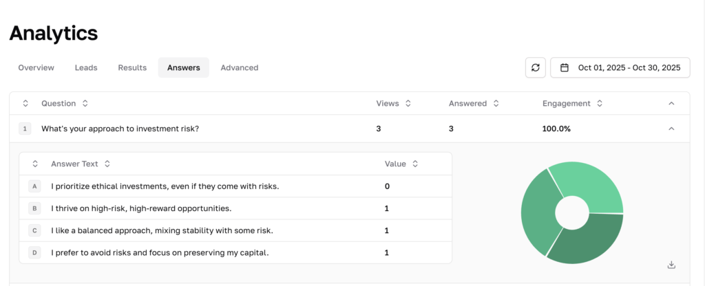 Interact form analytics
