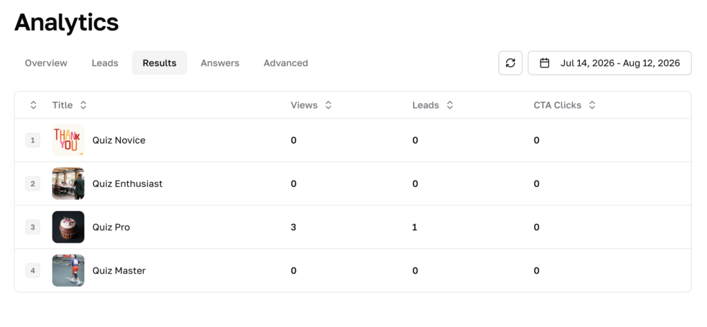 Quiz answer result analytics in Interact Quiz Maker