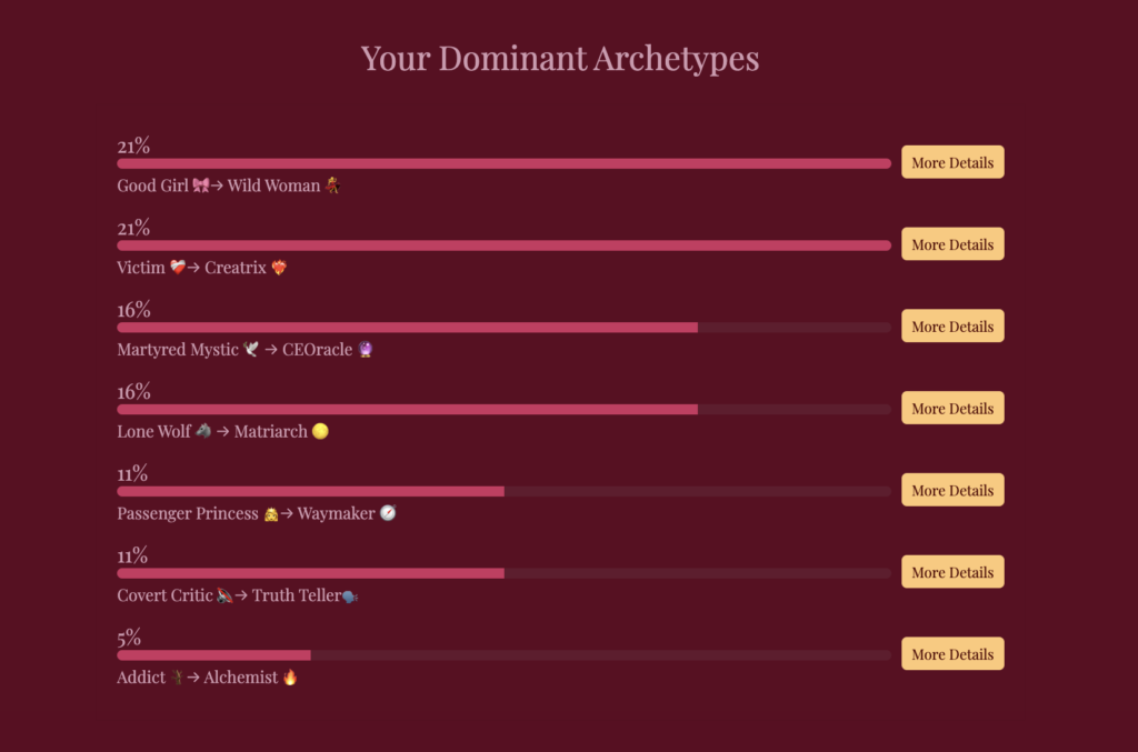 Jasmine Mariposa's possible Interact quiz outcomes/results.