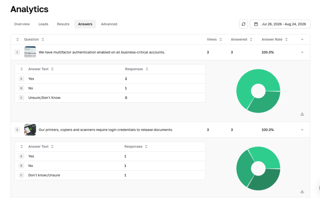 Interact reporting screenshot showing quiz answer data