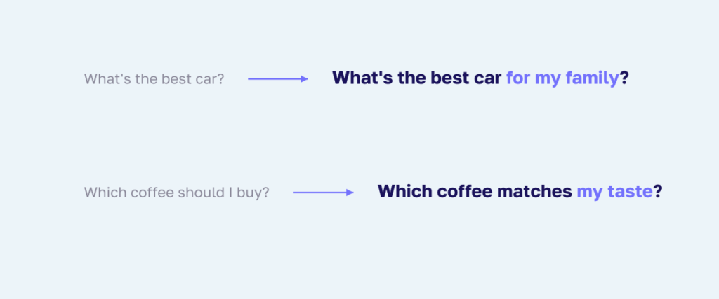 Examples of generic questions becoming personalized 'right for me' questions.