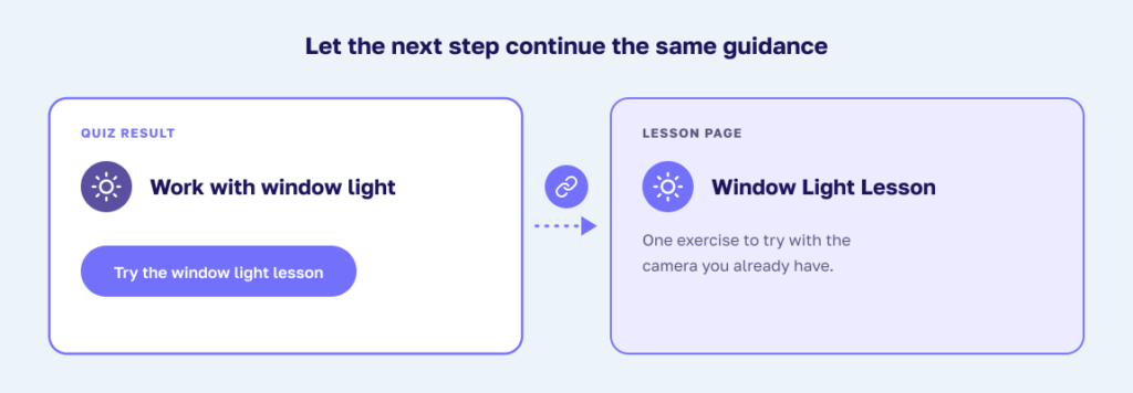 an illustrative window light result linked to its matching lesson page.